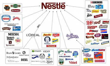 Es ist nicht immer leicht zu erkennen, ob Produkte von Nestlé stammen.